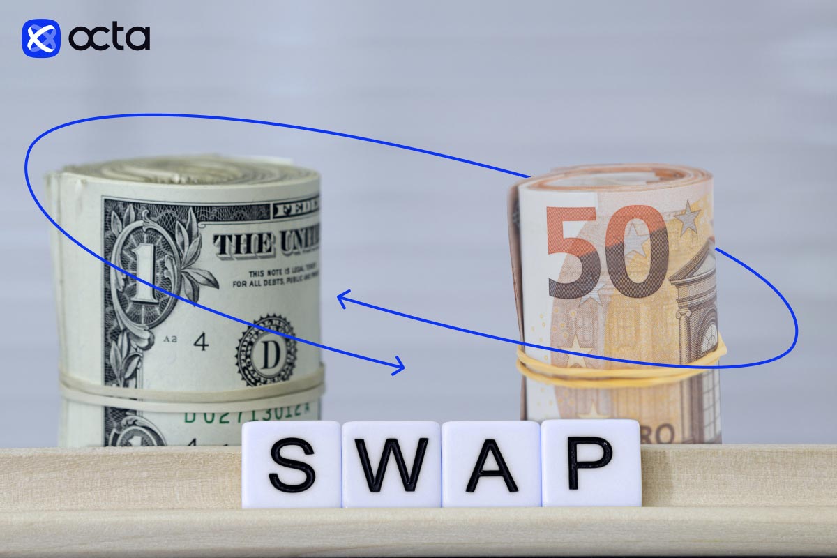 What is a Forex swap