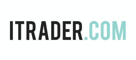 ITrader Information and Review